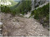 Najberž - Alpengasthof Siebenhütten